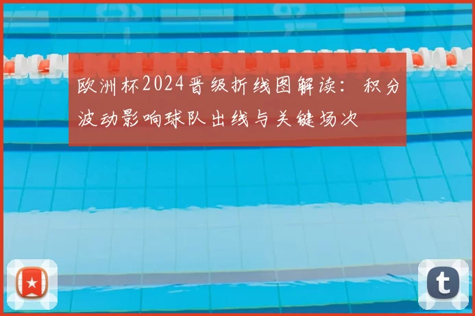 欧洲杯2024晋级折线图解读：积分波动影响球队出线与关键场次